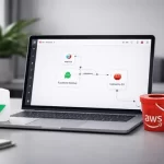 n8n backup supabase s3