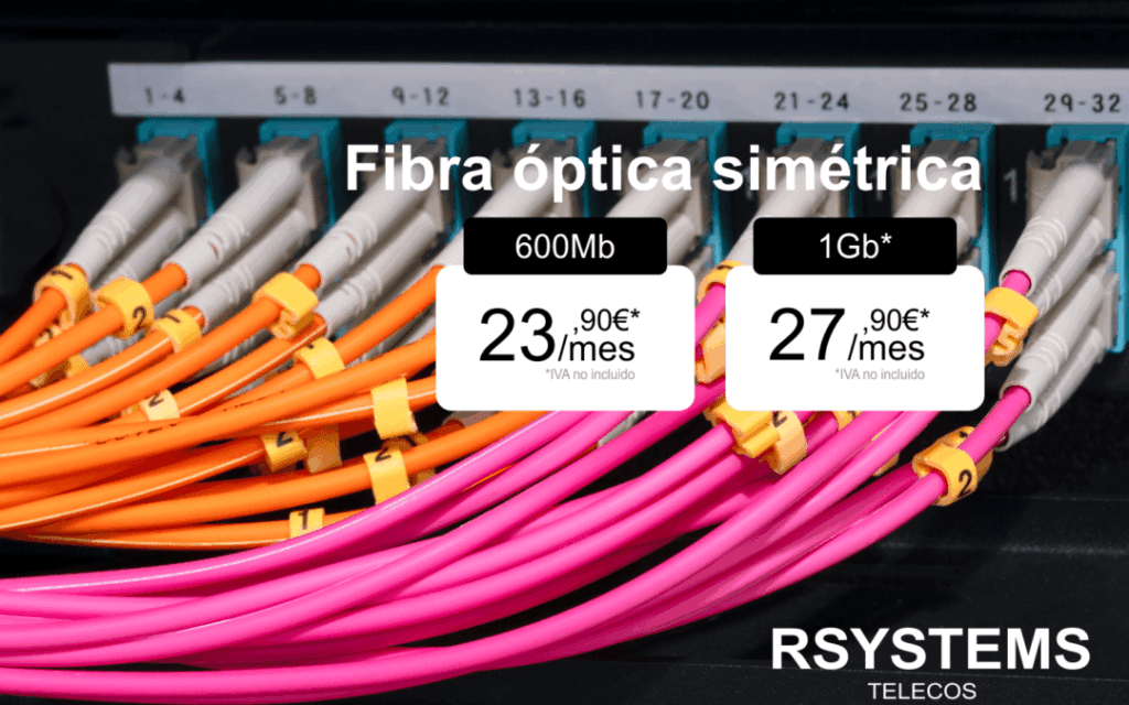 fibra óptica simétrica