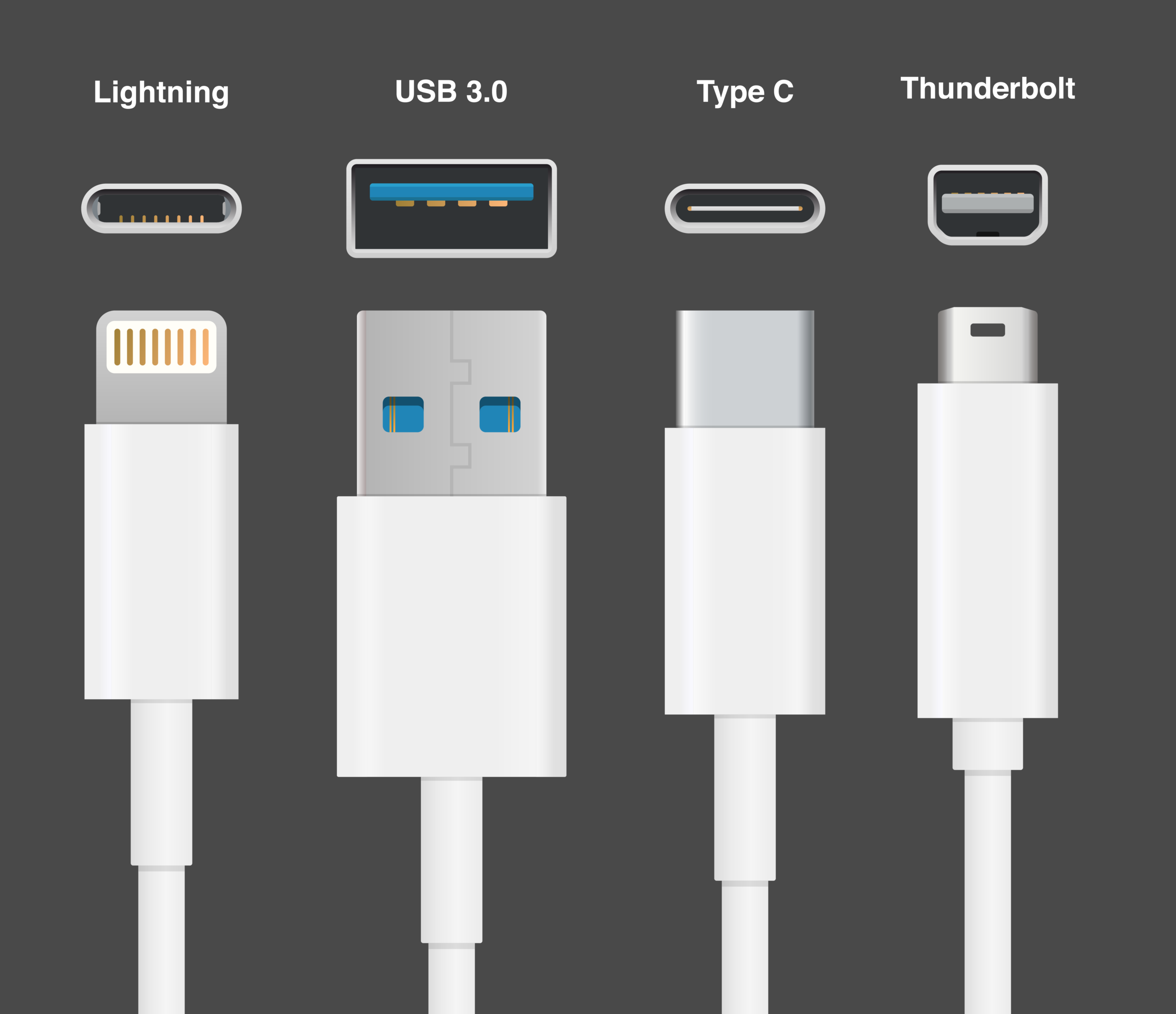 diferencias USB 3.2 4.0 Thunderbolt