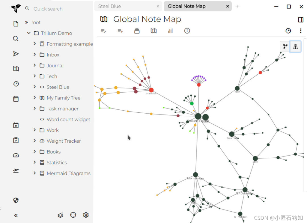 configurar servidor Trilium