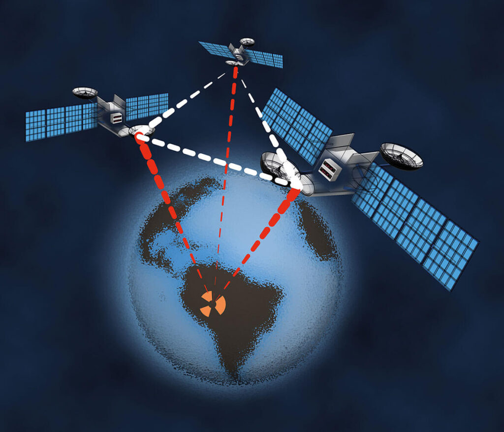 cómo funciona el GPS