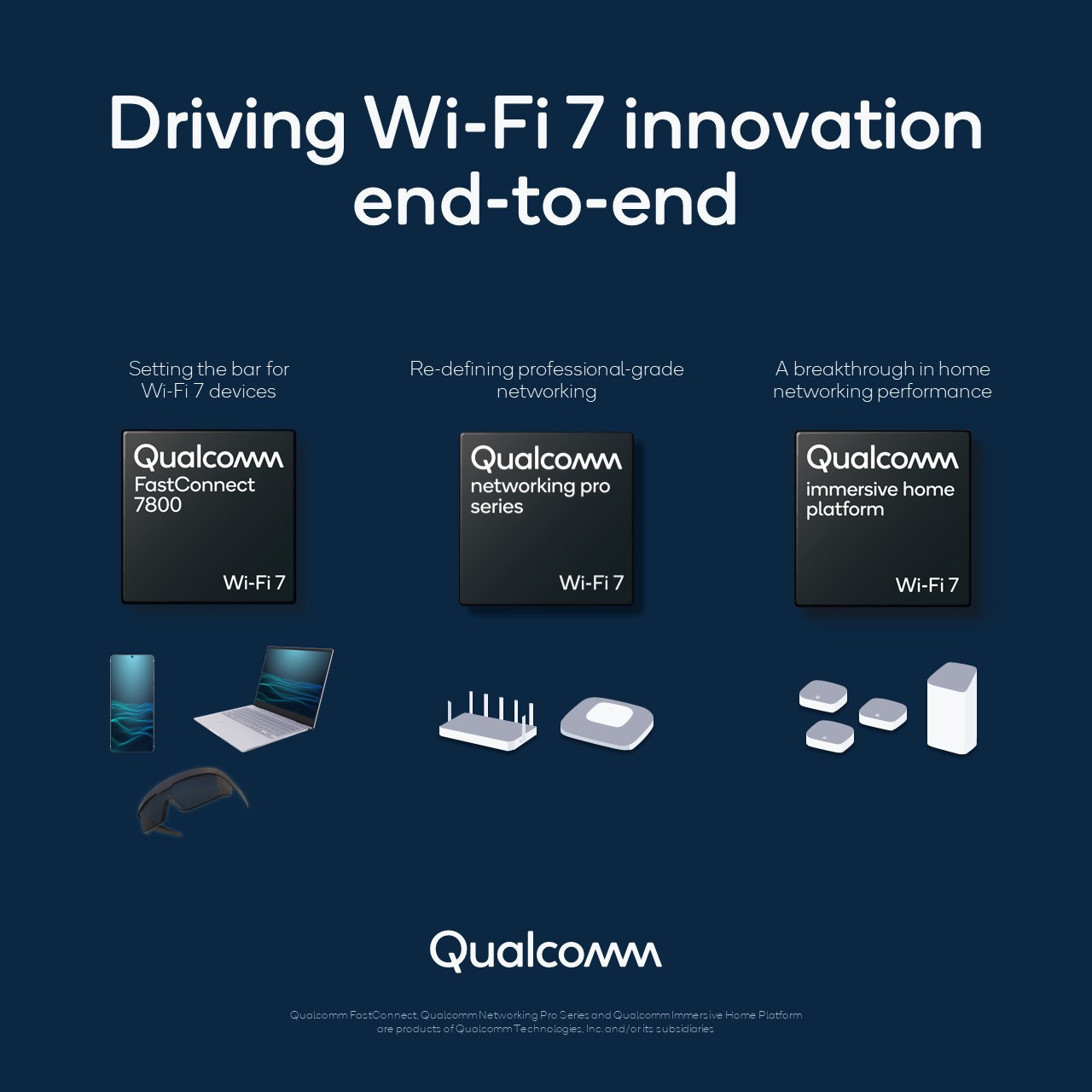Wi-Fi 7: Qué es y por qué supera al Wi-Fi 6 y 6E en 2026 Wi-Fi 7